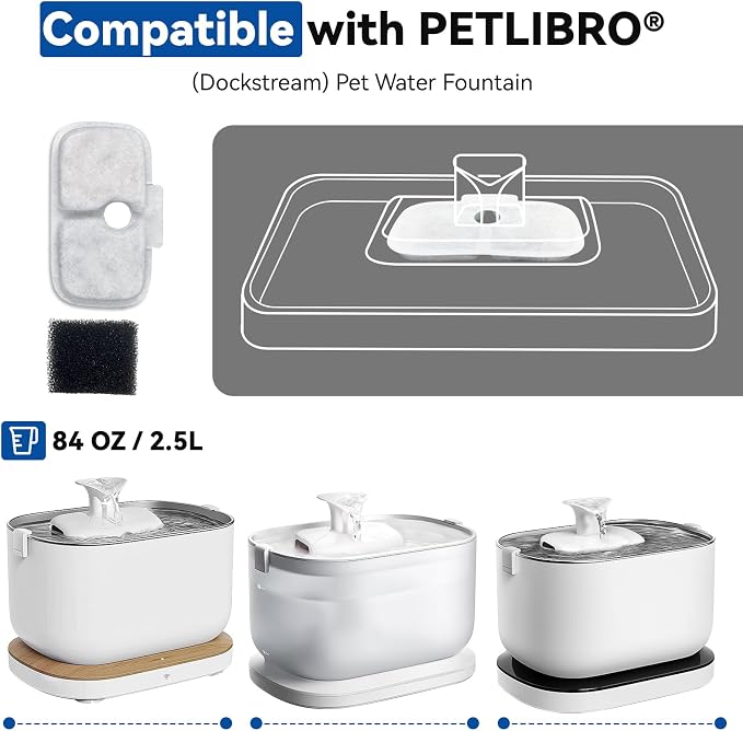 40 Packs for Petlibro Cat Water Fountain Filters Replacement, Compatible with PETLIBRO®Dockstream Cat Water Fountain PLWF005 PLWF115 PLWF105 (20 Replacement Water Filters + 20 Pre-Filter Sponges)