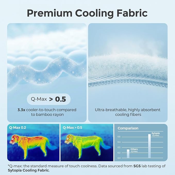 Sytopia 43"x31" Dog Cooling Mat for Extra Large Dogs, Q-Max>0.5 All Season Thin Breathable Cooling Crate Pad Indoor for Pet, Portable Washable & Non-Toxic Kennel Mat for Summer Active Dog, Light Blue