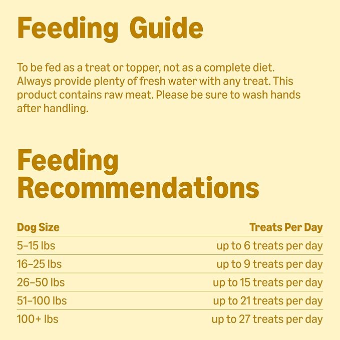 Amazon Basics Dog Treats Freeze Dried Raw Single Ingredient Chicken Breast, High Protein, Healthy Training Treats or Meal Topper for All Dogs, Grain-Free, 3 Oz (Previously Wag) (Pack of 2)