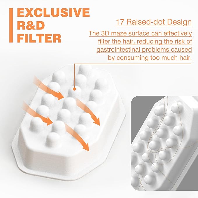 Rellaty Official Cat Water Fountain Filters Replacement & Pre-Filter Sponges for 3.2L/108oz Automatic Pet Fountain Dog Water Fountain