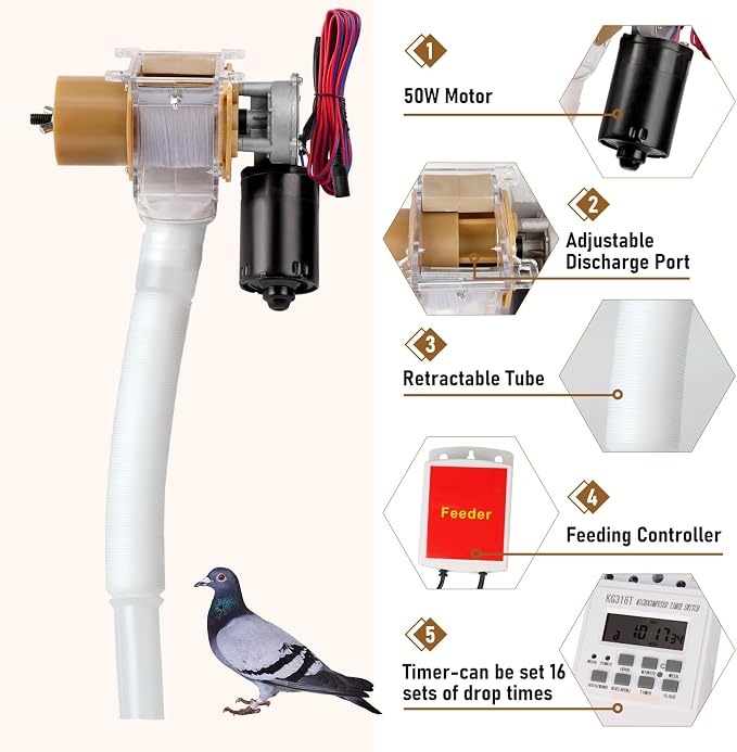 Automatic Chicken Feeder Timer and Duck Feeder, 16 Groups Timed Poultry Feeder Great for Chickens, Ducks, Geese, Pigeons, Fish, Dogs, Fish, Cats