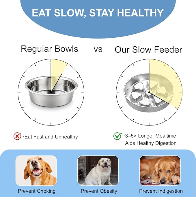 Kactoily Stainless Steel Slow Feeder Dog Bowl, 2.5-3 Cup Heavy Duty 304 Food-Grade Metal Maze Bowl, Non-Slip Base Slow Eating Feed Dish for Medium & Large Dogs