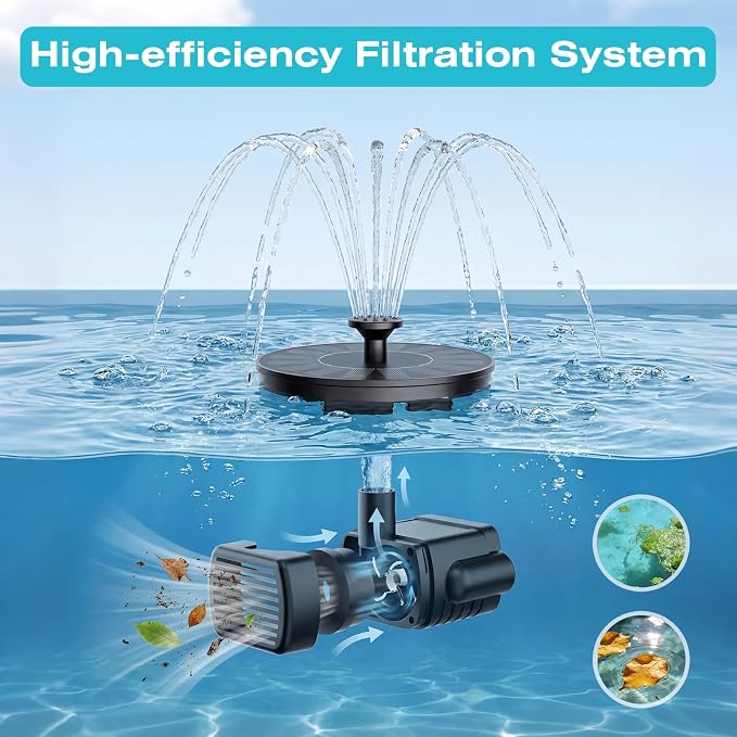 AMZtime Solar Fountain, 2026 Upgraded Solar Water Fountains with 6 Nozzles, Free Standing Floating Solar Powered Water Fountain Pump for Bird Bath, Garden, Pool, Pond and Outdoor