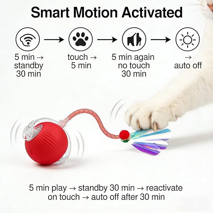 New Upgraded Interactive Cat Toy Ball – Smart Automatic Rolling Stimulating Chasing Teaser Ball for Bored Indoor Adult Cats and Dogs (Red)