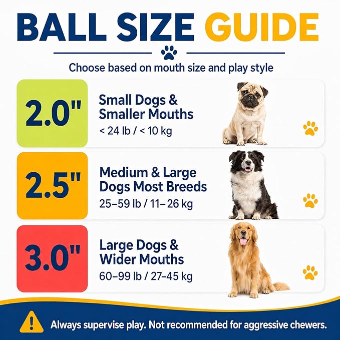INSUM Tennis Balls for Dogs - Bulk 50 Pack 2.5'' Durable Non-Toxic Outdoor Dog Toys Balls with Mesh Bag, SGS Certified, Colorful Fetch Toys, Medium Large Breeds (Non Squeaky)
