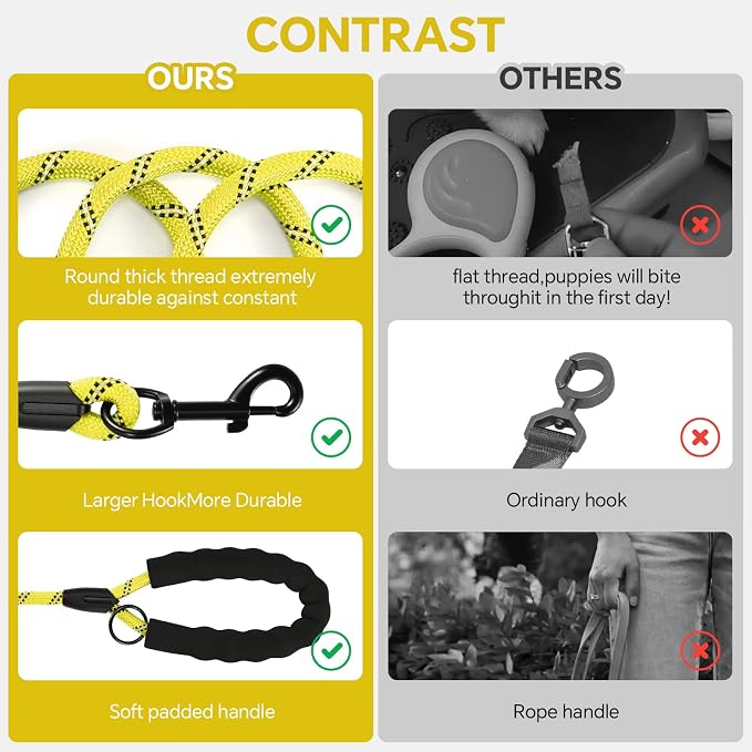 Heavy Duty Dog Leash - 4.9 FT for Large and Small Dogs - Strong Nylon, Comfortable Handle, Reflective Stitching - Ideal for Walking, Training, and Outdoor Activities, Yellow
