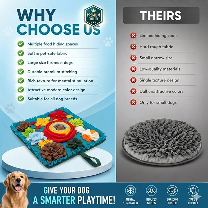 PET ARENA Snuffle Mat for Dogs - Adjustable Interactive Puzzle Toy (Multicolor)