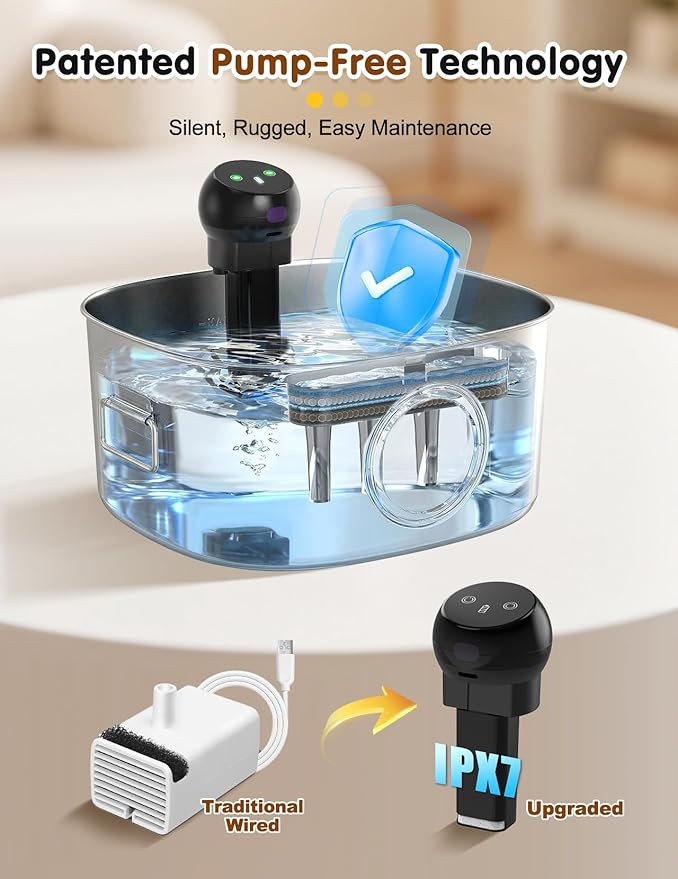 10L/2.64Gal Dog Water Fountain for Large Dogs, Automatic Dog Water Bowl Dispenser with APP 2.4G WiFi, Multi-Filtered Stainless Steel Cordless Pet Water Dispenser for Multi-Pet Home