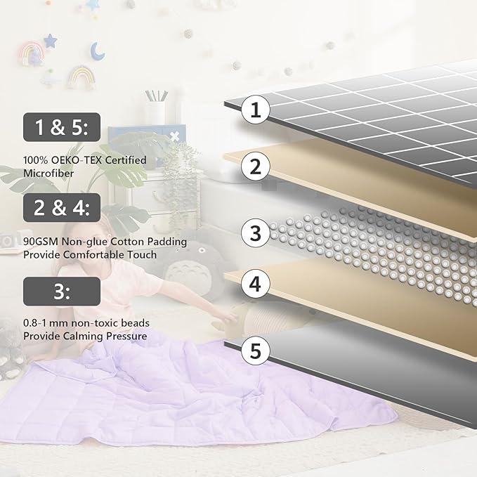 L'AGRATY Weighted Blanket - 40"x60" 7lbs Cooling Breathable Weighted Blanket Microfiber Material with Glass Beads