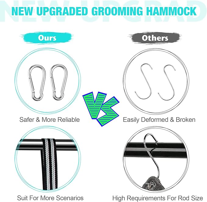 ATESON Dog Grooming Hammock - Pet Harness for Grooming, Dog Sling for Nail Clipping, Dog Hanging Holder for Cutting Nails