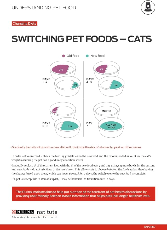Purina ONE Natural High Protein Cat Food, Chicken Recipe in Wet Cat Food Gravy - (Pack of 48) 3 oz. Pull-Top Cans