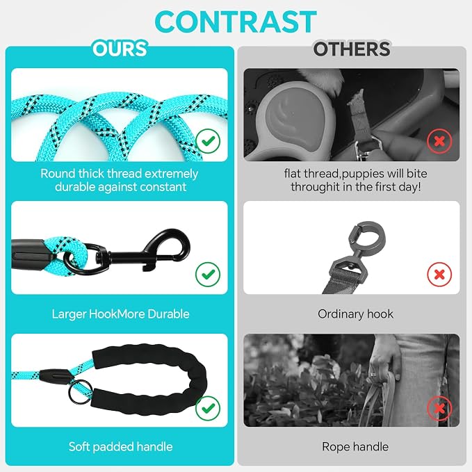 Heavy Duty Dog Leash - 4.9 FT for Large and Small Dogs - Strong Nylon, Comfortable Handle, Reflective Stitching - Ideal for Walking, Training, and Outdoor Activities, Turquoise