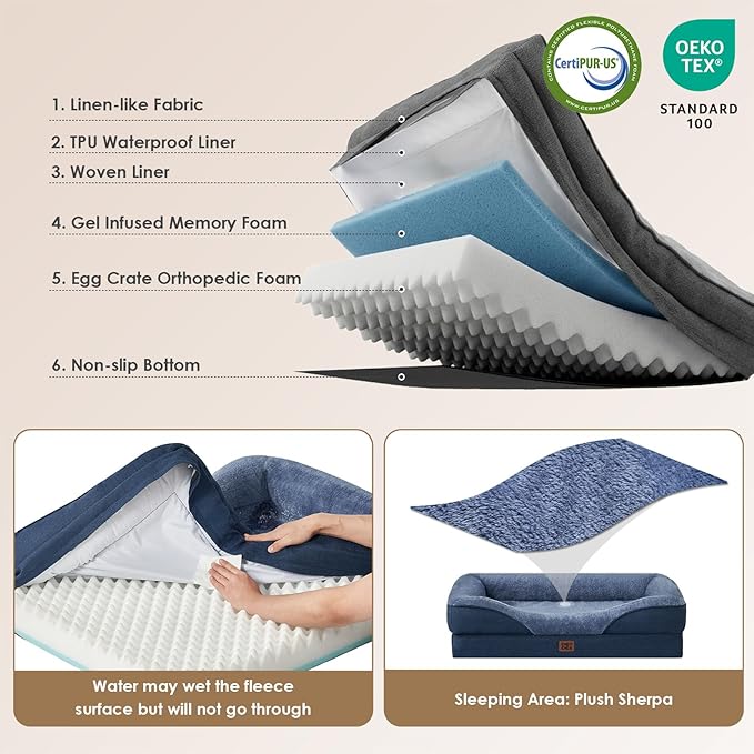 EHEYCIGA Orthopedic Dog Bed for Large Sized Dog, 36x27 Inch Large Memory Foam Dog Couch Bed with Sides, Waterproof Liner & Washable Removable Cover, Bolster Pet Sofa, Navy