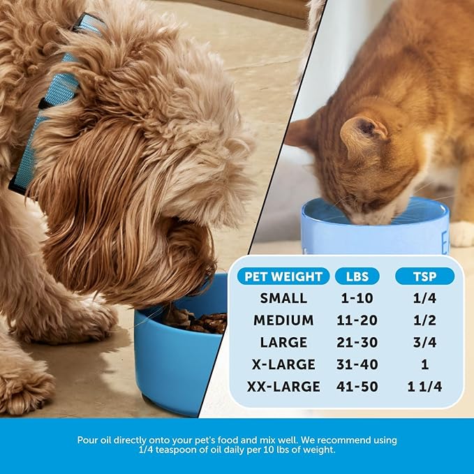 Omega 3 Fish Oil for Dogs and Cats - Liquid Fish Oil for Dogs Skin and Coat Supplement, Dog Omega 3 Fish Oil Supplement EPA + DHA, Wild Caught Pollock & Cod Oil for Dogs for Skin + Coat Health (16oz)