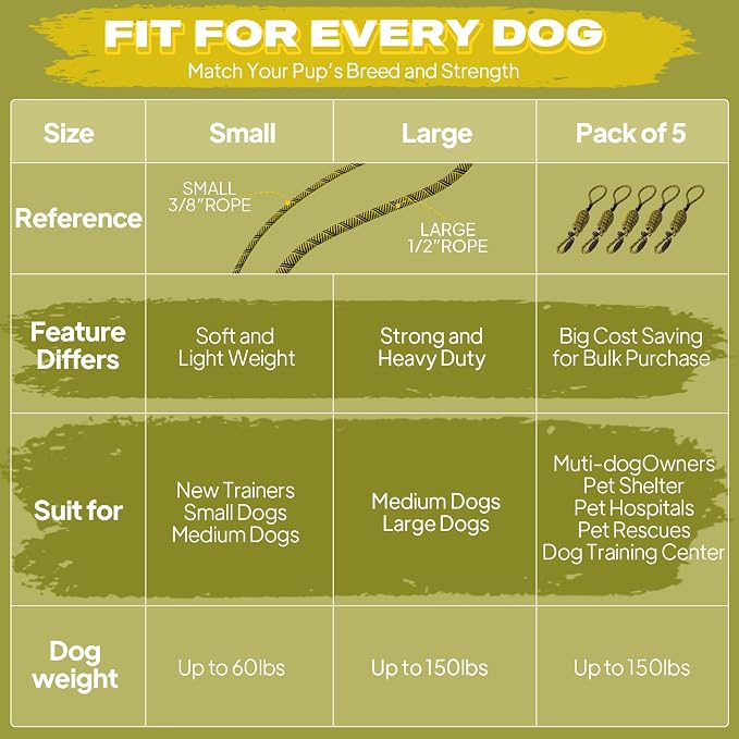 Fida Slip Leads for Dogs, 6 FT x 1/2" Dog Leash Heavy Duty Comfortable Strong Rope Lead for Large, Medium Dogs, No Pull Pet Training Leash with Highly Reflective,Yellow