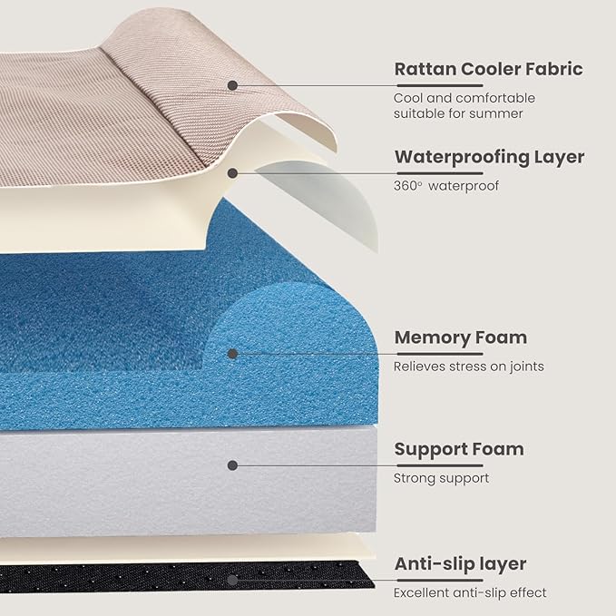 Laifug Orthopedic Dog Beds for Large Dogs,3" Memory Foam Dog Beds,Durable Water Proof Liner Removable and Washable, Nonskid Bottom, Brown 40"x25"x3"