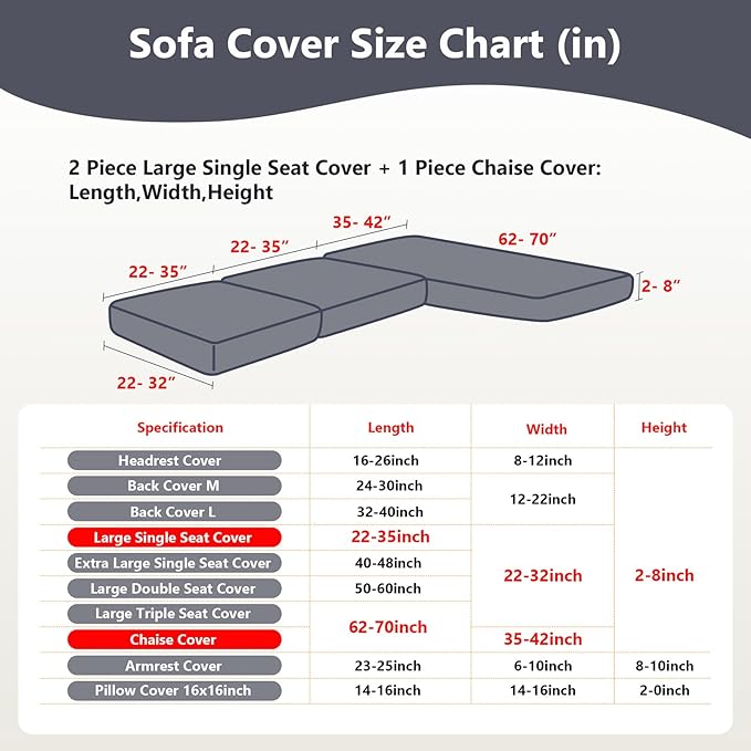 Yoovat Couch Cushion Covers for Sofa Couch Covers Wear-Resistant Universal Sofa Cover Washable Stretch for Sectional Slipcovers (Texture-Light Coffee, 2 Seats + Chaise Cover)