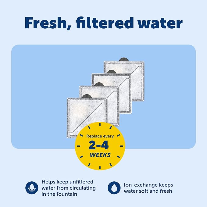 PetSafe Ion-X Pet Fountain Filters Pack of 4