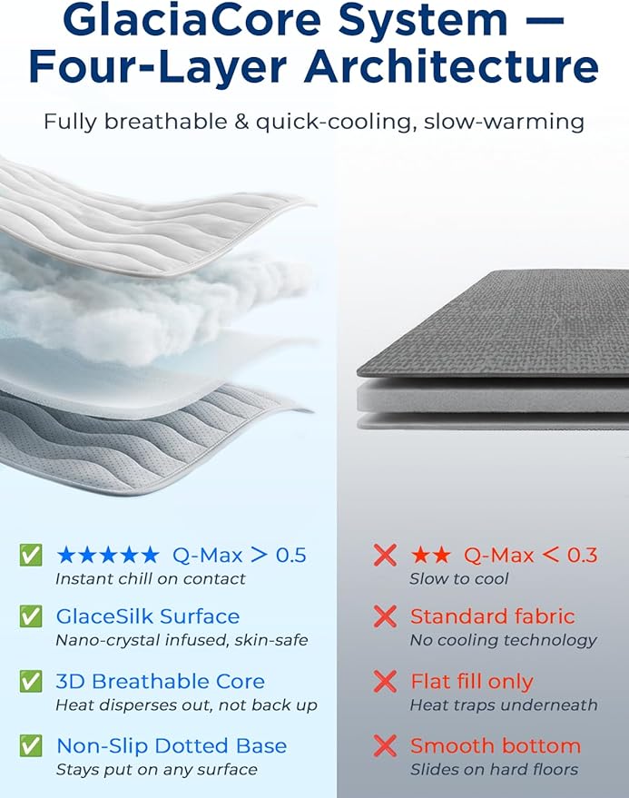 Dog Cooling Mat for Extra Large Dogs, 48"x30" Breathable Self Cooling Crate Mat for Dogs & Cats, QMAX>0.5 Portable Washable Pet Cooling Mat for Dog Bed, Thickened Cool Fiber Indoor/Outdoor Summer,Grey