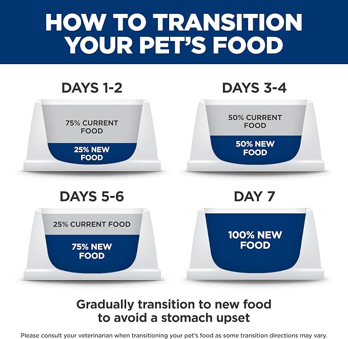 Hill's Science Diet Adult 1-6 Wet Dog Food, Beef & Vegetables, 12.8 oz. Cans, 12-Pack
