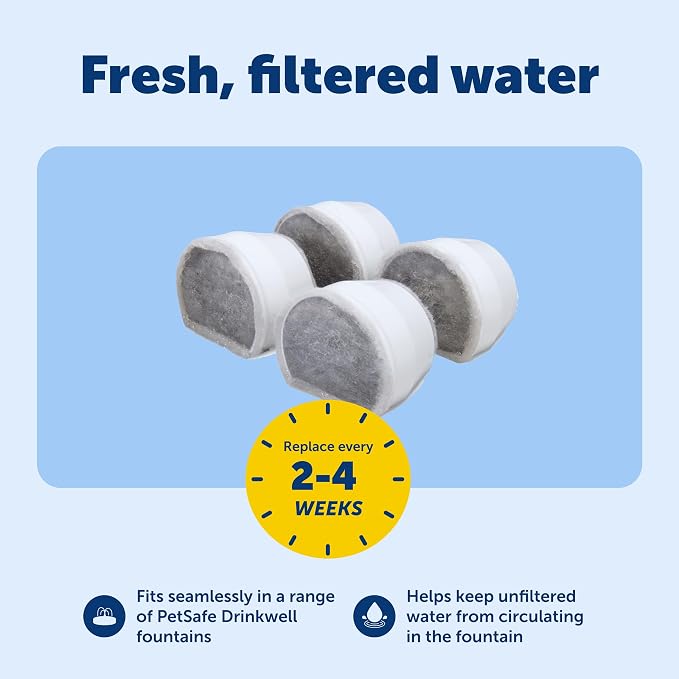 PetSafe Drinkwell Replacement Carbon Filters, Dog and Cat Ceramic Water Fountain Filters, 4-Pack