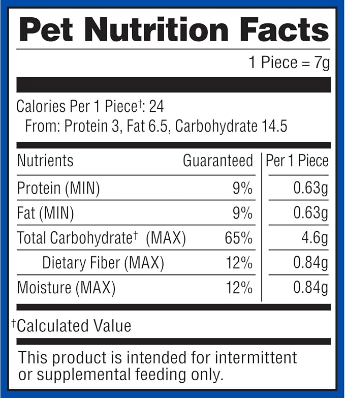 Milk-Bone Peanut Buttery Dipped Dog Biscuits with Jif Peanut Butter, 32 Oz. Bags (Pack of 2)