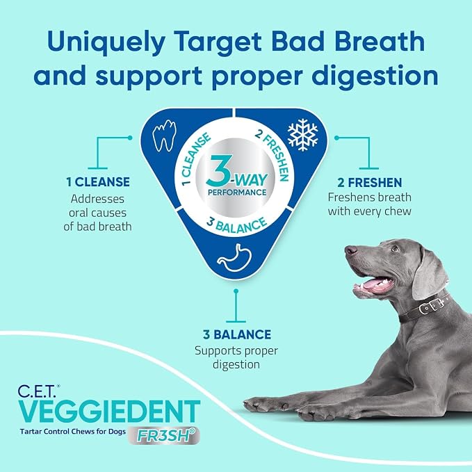 Virbac C.E.T.® VEGGIEDENT® FR3SH® Tartar Control Chews for Dogs with digestive health support, VOHC Approved, Extra Small <11lbs