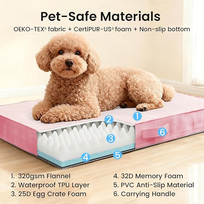 OhGeni Orthopedic Waterproof Dog Bed for Small Dogs, Machine-Washable Removable Cover in Easy-Clean Fabric, Reversible Memory Foam & Easy-Carry Handle, Suitable for Crate, 24 inch (Pink)