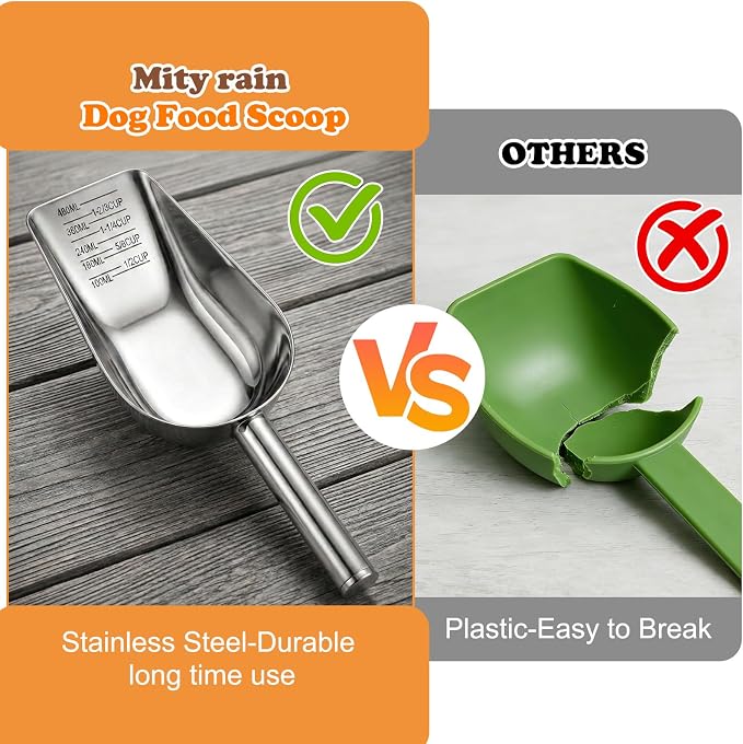 Mity rain Dog Food Scoop Stainless Steel with Long Handle, Precise Dog Food Measuring Cup 1.5, 1 1/4, 1, 3/4, 1/2 Cup, Pet Scoop for Cats, Rabbits, Animals, Metal Spoon for Dog Food Storage (2CUP)