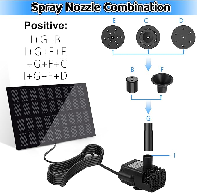Yeomi Solar Fountain Pump for Bird Bath, 2W Upgraded Solar Water Pump with Separate Panel & 3M/9.84ft Cable, 4 Nozzles for Fountain Effects, Eco-Friendly for Bird Bath, Garden, Pond, Patio Decor