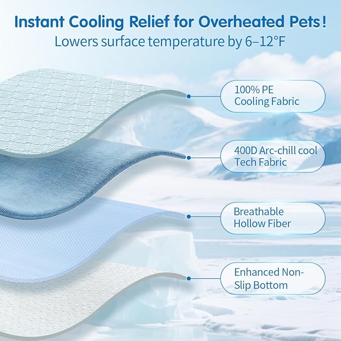 Pet Cooling Mat Scratch Resistant QMAX>0.5 Instant 6-12°F Drop,No Water or Electricity Needed Self Cooling Crate Mat for Bed, Floor, Car Travel Indoor Outdoor Summer Use Light Blue 28" x 22"