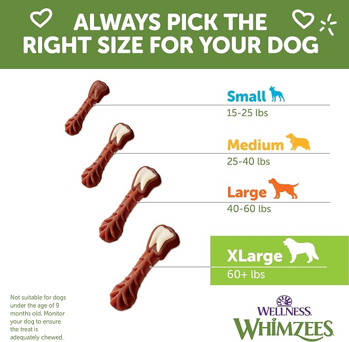 Wellness WHIMZEES Value Pack Natural Dog Dental Treat, Chews, Freshens Breath, Extra-Large Size, 64 oz Box, 15 Count
