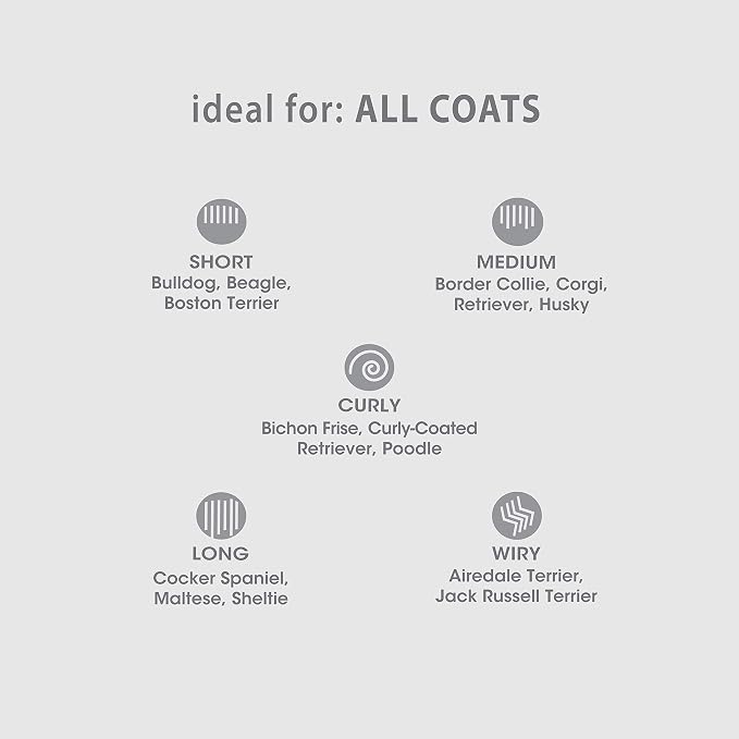 Four Paws Magic Coat Dog Shampoos for Dogs, Dog Grooming Supplies, Dog Bathing Supplies, Made in USA