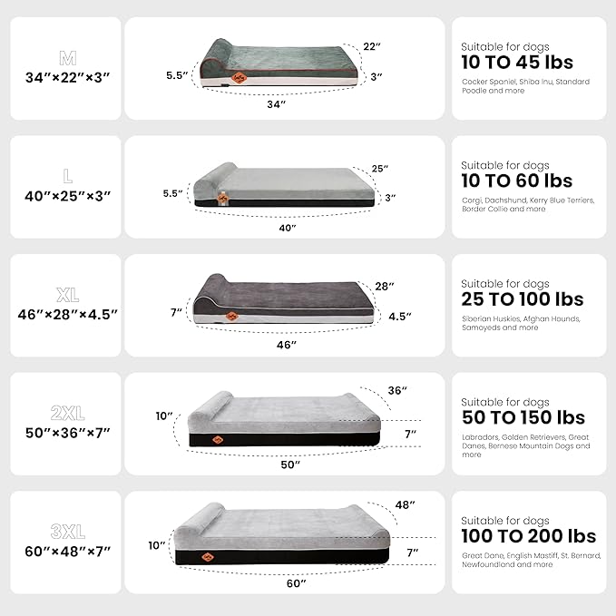 Laifug Orthopedic Dog Beds for Large Dogs,7" Memory Foam Dog Beds,Durable Water Proof Liner Removable and Washable, Nonskid Bottom, Slate Grey 50"x36"x7"