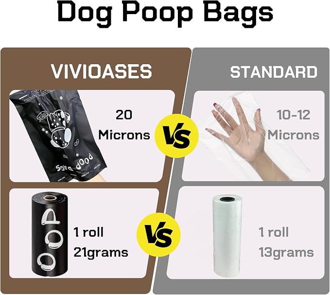 Dog Poop Bags with Dispenser, 630 Count Extra Thick Leak-Proof Waste Bags, Plant-Based Material, 13x9 Inch for Bags for Dogs Walking and Cat Litter