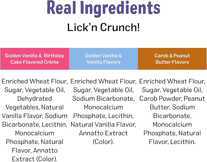 Three Dog Bakery Lick’n Crunch! Fan Favorites Dog Treats Variety Pack, Crunchy Sandwich Dog Cookies with Birthday Cake, Peanut Butter Carob & Vanilla Cream Fillings, 13 oz