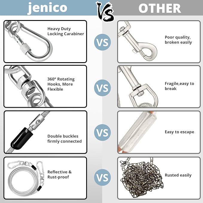 jenico Dog Tie Out Cable: 50 ft Dog Lead for Yard - Heavy Duty Chain Leash Outside for Small Large Dogs Up to 505 lbs - Outdoor Dog Runner Tether