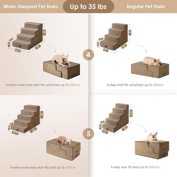 EHEYCIGA Dog Stairs for Bed 20" H, 4-Step Extra Wide Dog Steps for High Bed, Pet Steps for Small Dogs and Cats, Non-Slip Balanced Pet Ramp Indoor, Camel