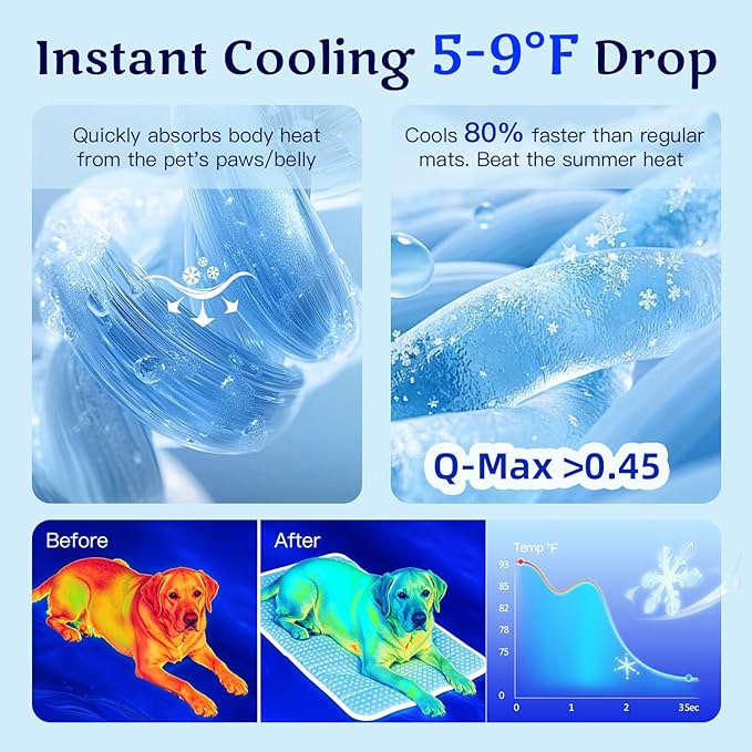 Mora Pets Dog Cooling Mat Instant Self Cooling Pad for Dogs & Cats Breathable Washable Summer Pet Cool Mat Indoor Outdoor, Cold Blanket for Floor Crate Car Travel Use Non Slip XLarge 48 x 30 inch Grey