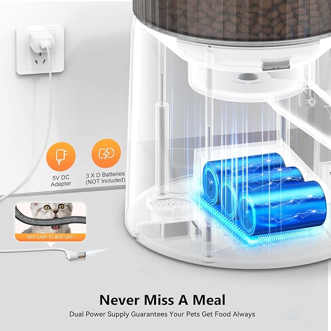 PETULTRA Automatic Cat Feeder: 4L Timed Cats Food Dispenser Programmable 1-6 Meal for Cat and Small Medium Dog- Auto Pet Feeder Dual Power Supply with Stainless Steel& | Detachable Washable White