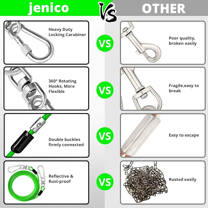 jenico Dog Tie Out Cable: 20 ft Dog Lead for Yard - Heavy Duty Chain Leash Outside for Small Large Dogs Up to 500 lbs - Outdoor Dog Runner Tether