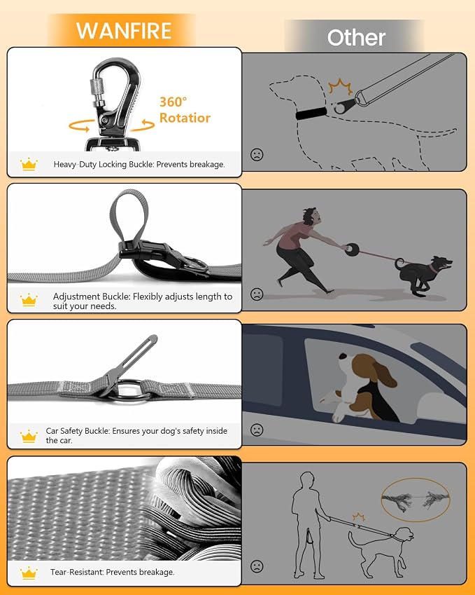 Hands Free Dog Leash & Car Seatbelt, 5.3-7.9ft Crossbody Dog Belt with Dual Soft Handles, Shock-Absorbing, 360° Clip, Reflective Design for Walking, Running, Hiking, Travel. (Gery)