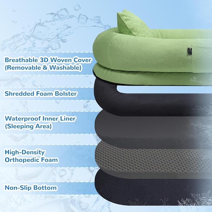 YAEM Cooling Human Dog Bed, 71"x45"x12" Breathable Human Size Dog Bed for Adults, Waterproof Giant Pet Beds with Washable Cover & Non-Skid Bottom, Pale Green