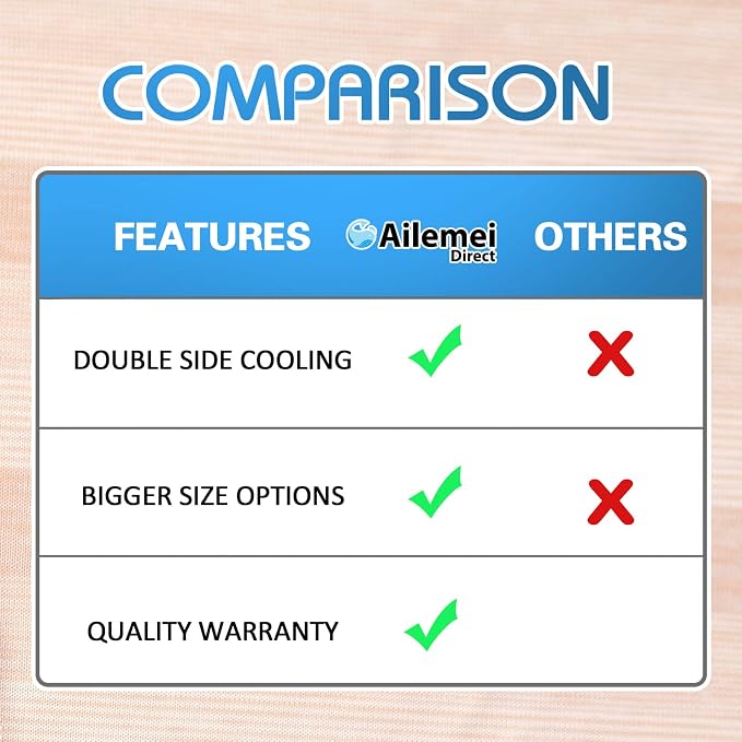 Ailemei Direct Cooling Blanket for Hot Sleepers, Double Sided Cold Effect, Twin/Full Size Lightweight Breathable Summer Blankets for Bed, Transfer Heat to Keep Body Cool for Night Sweats,60"x90"