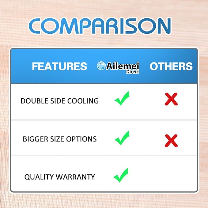 Ailemei Direct Cooling Blanket for Hot Sleepers, Double Sided Cold Effect, King Size Lightweight Breathable Summer Blankets for Bed, Transfer Heat to Keep Body Cool for Night Sweats,108"x90"