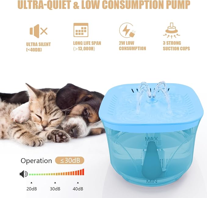 Cat Water Fountain - BOODIDI Ultra Silent Pet Drinking Fountain for Cats and Small Dogs, Indoor Water Fountain, 2.4L/2.5QT Capacity, with Replacement Filters (Blue)