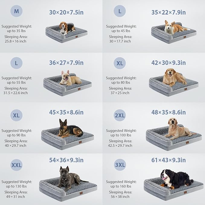 BFPETHOME Orthopedic Dog Beds for Extra Large Dogs, Waterproof Sofa XXL Pet Bed with Sides, Non-Slip Bottom and Egg-Crate Foam Big Dog Couch Bed with Washable Removable Cover,Pet Bed for Large Dogs