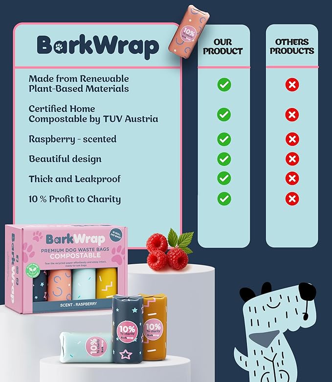 240 Compostable Dog Poop Bags Rolls Raspberry Scented Extra Thick Leak-Proof Dog Waste Bags With Easy Open Design Durable Doggy Bags For Pet Waste Pickup Refill Standard Dispenser 10% To Charity