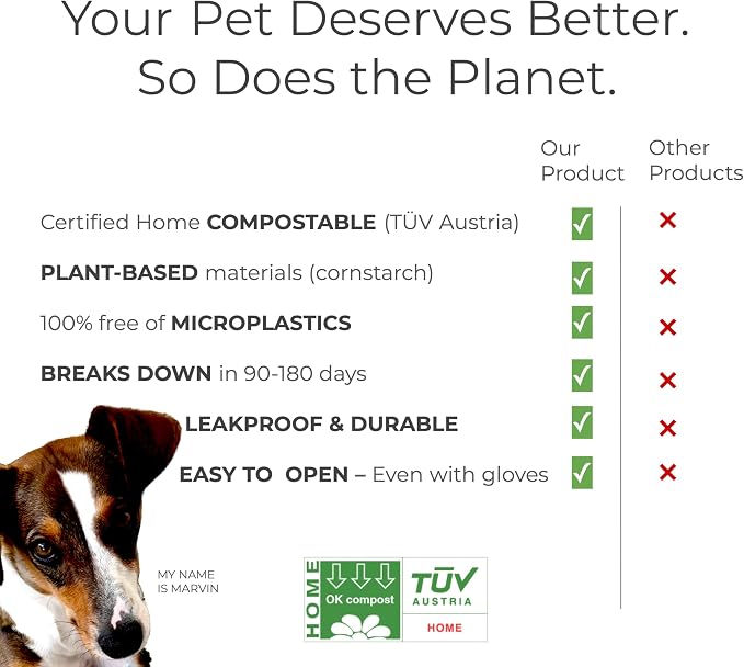 100% Certified Home Compostable Dog Poop Bags, Extra Thick, Plant-Based, Plastic-Free, Unscented, 240 Bags (16 Rolls), Leakproof & Easy Open