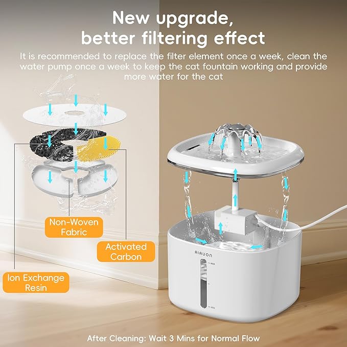 Cat Water Fountain,84oz/2.5L Cat Fountain – Ultra Quiet Upgraded Automatic Pet Water Dispenser with 3 Replaceable Filters, Indoor Cat & Dog Drinking Bowl (Cat Fountain+3 Filters)